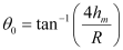 NCERT Solutions Class 11 Physics Chapter 4 - Laws of Motion